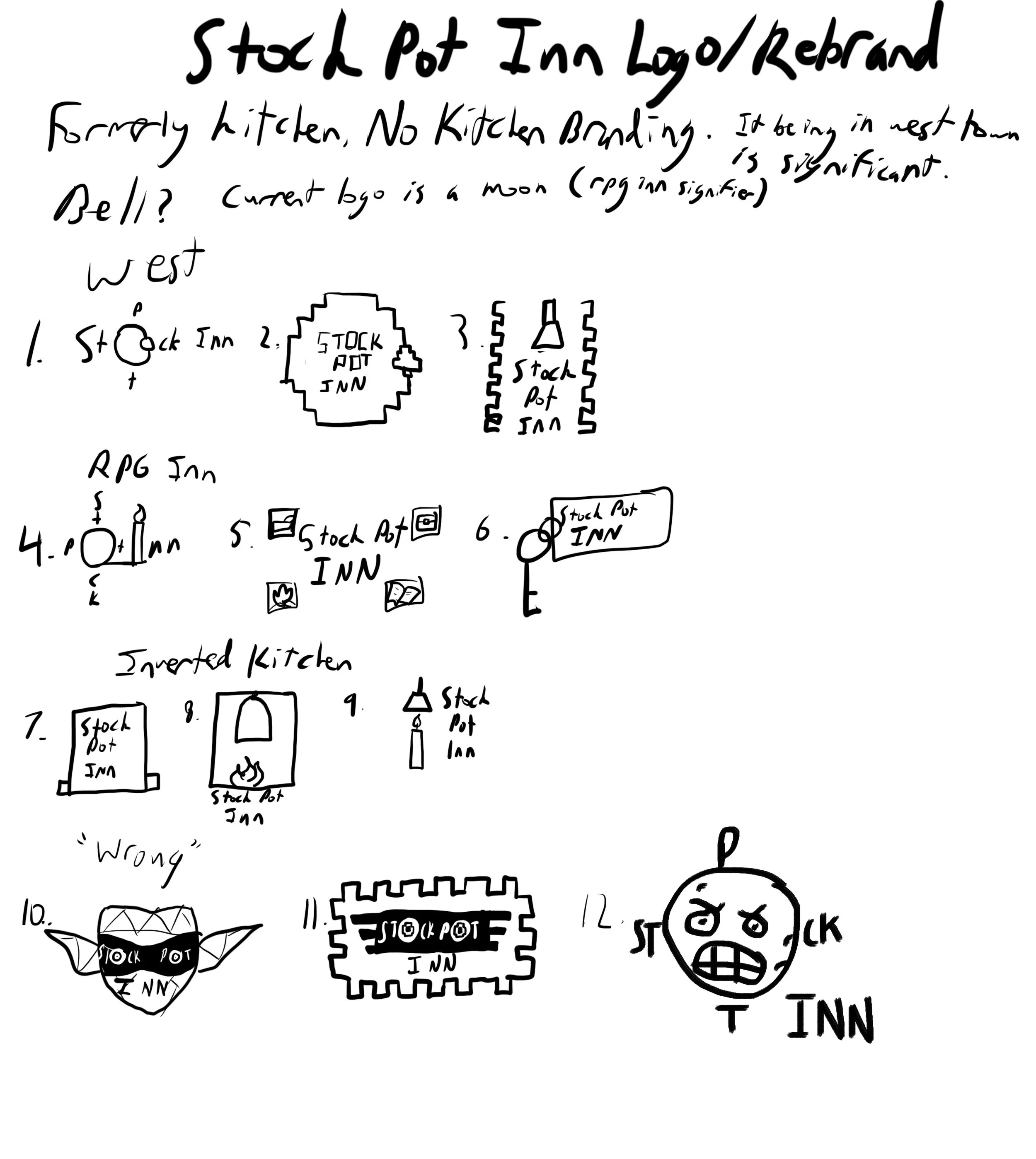 Stock Pot Inn — Emma Keasbey Design