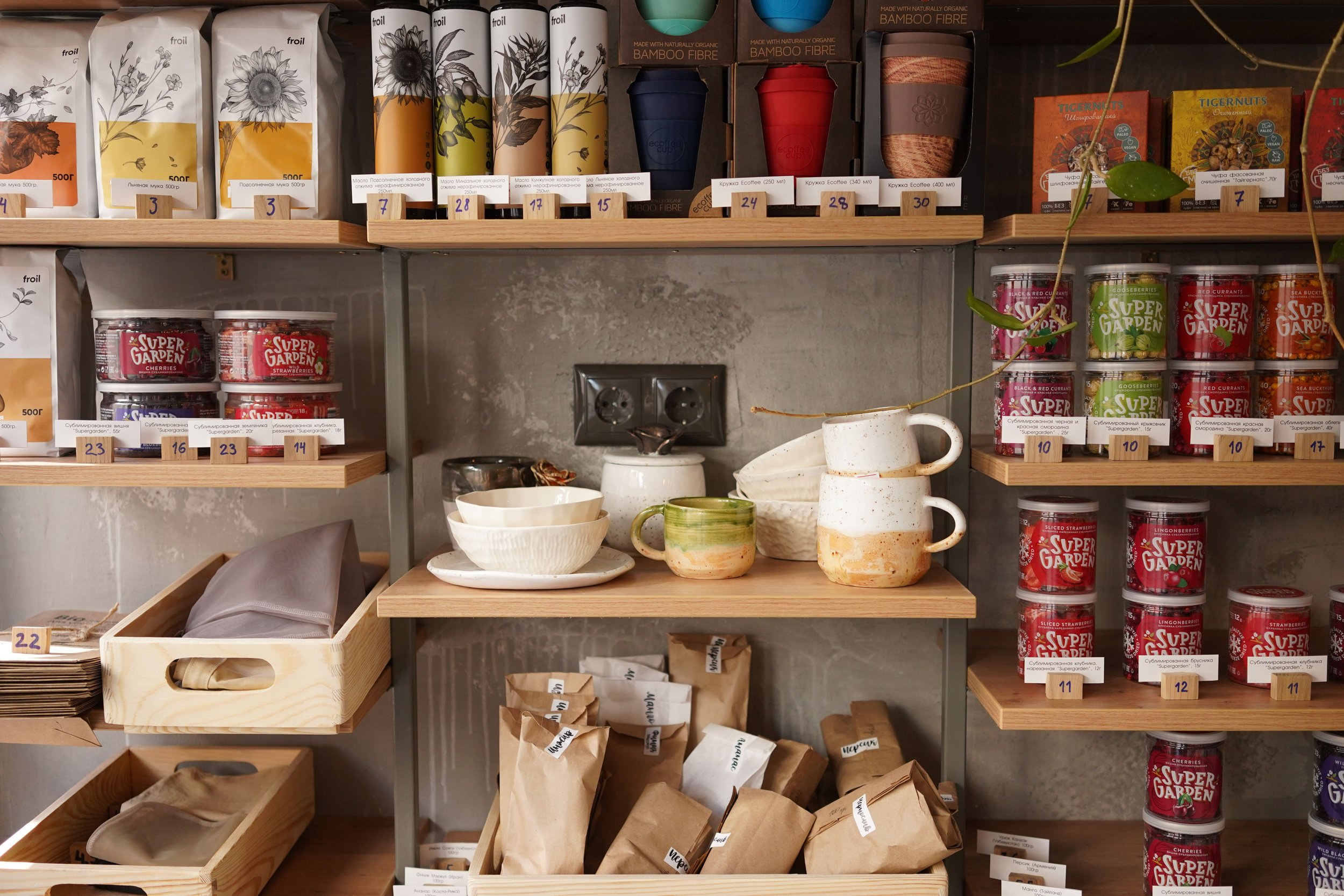 Coffee: Distribution Reveals Your Brand Positioning