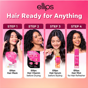 Ellips Ultra treatment Image 5.png