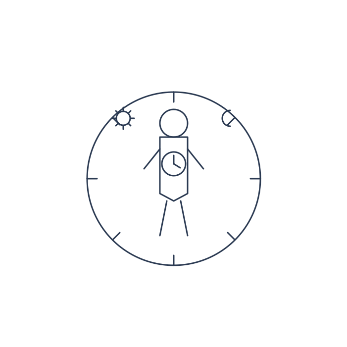 Was ist Chronobiologie?