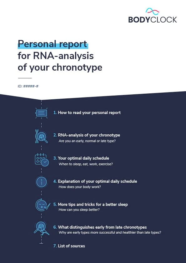 BodyClock- Innre Uhr .jpg