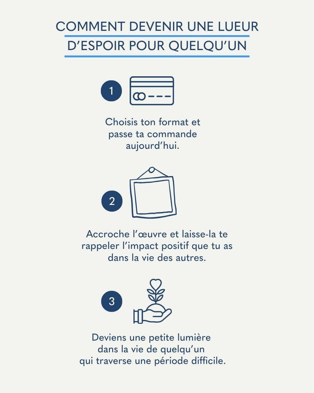 Audrey Lacroix_description impact d'une oeuvre.jpg