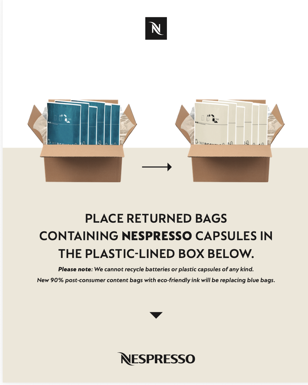 Recycling Training
