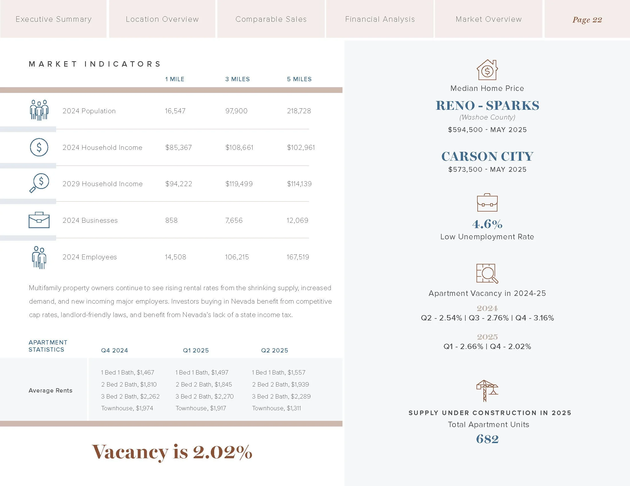 1275 Berrum_INT OM_Galles_v02_AD_Page_22.jpg