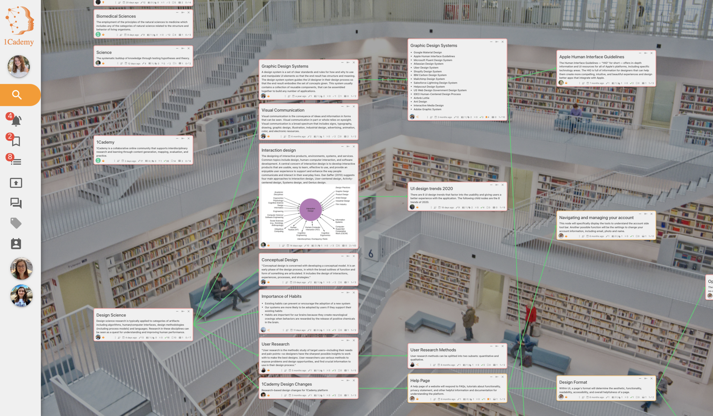 Example of the 1Cademy nodes.
