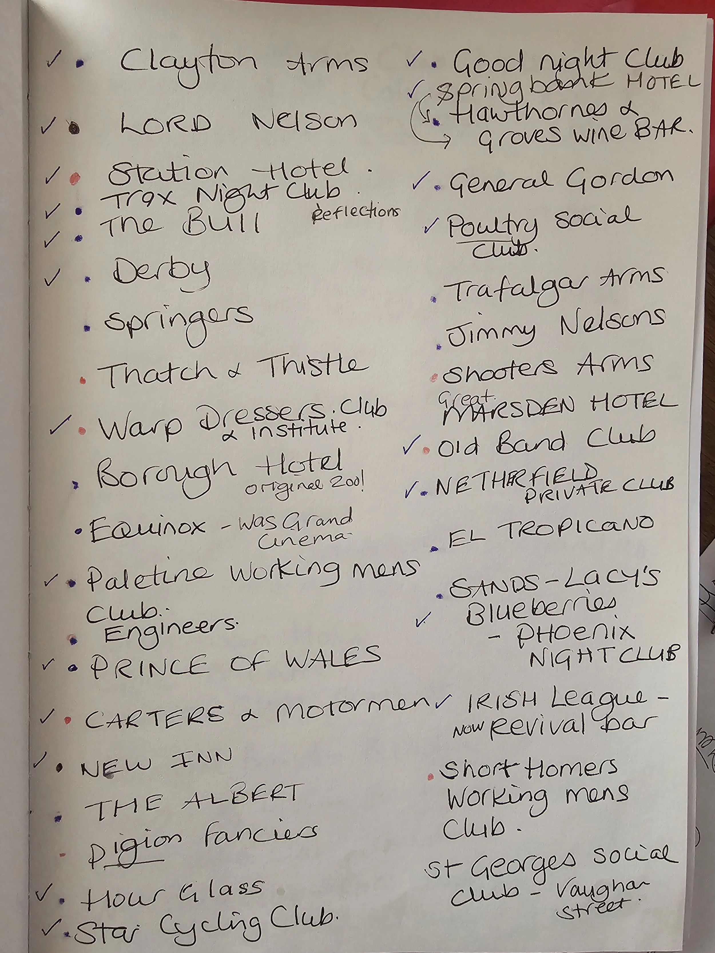 List of pubs 7 & CLUBS.jpg