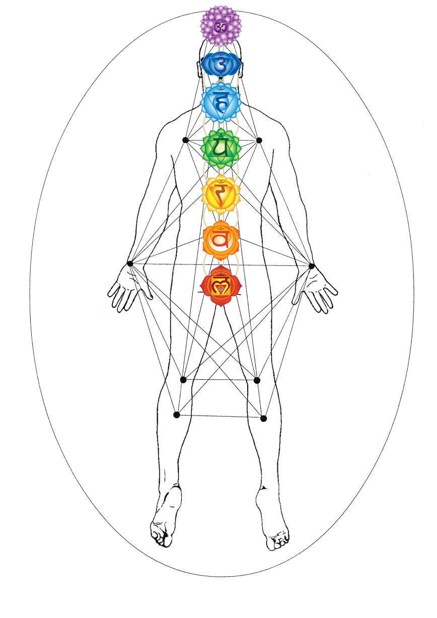 Esoteric Acupuncture — Milkweed & Alchemy