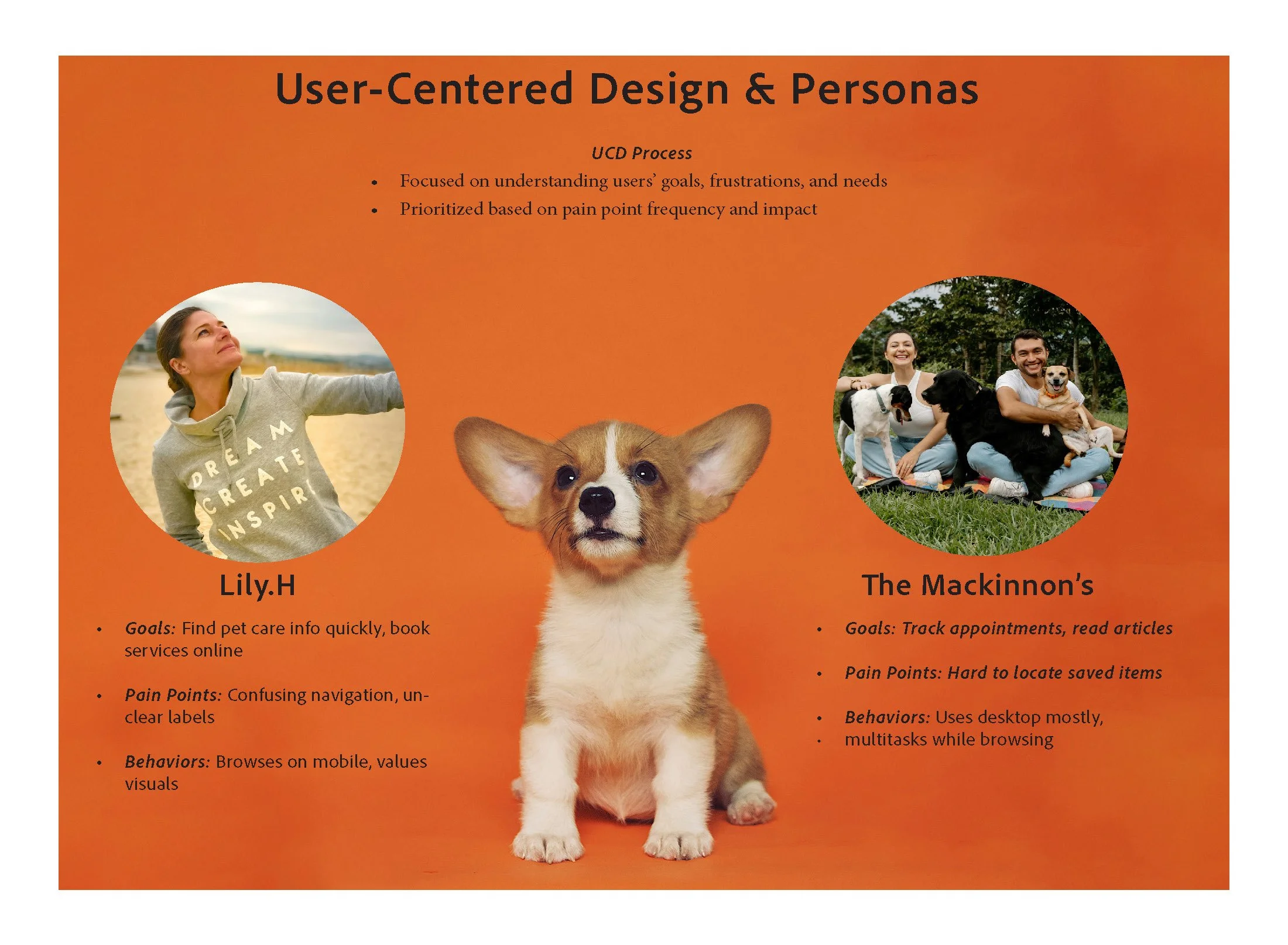 UX Research Report_Page_04.jpg