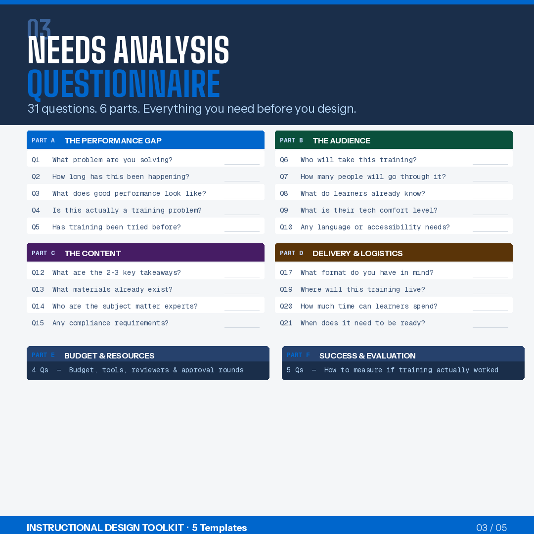 toolkit_03_needs.png