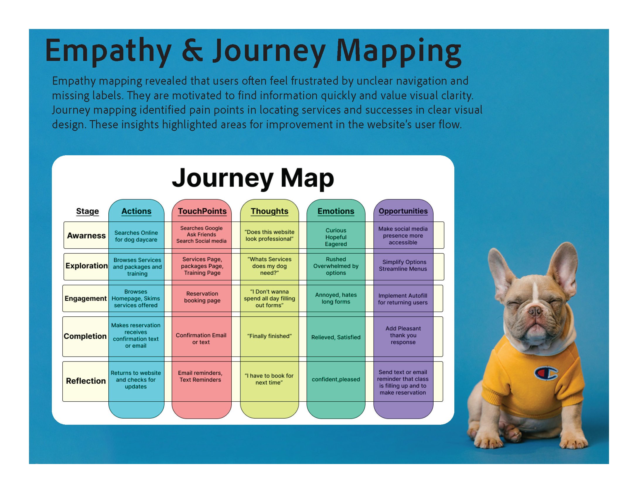 UX Research Report_Page_05.jpg