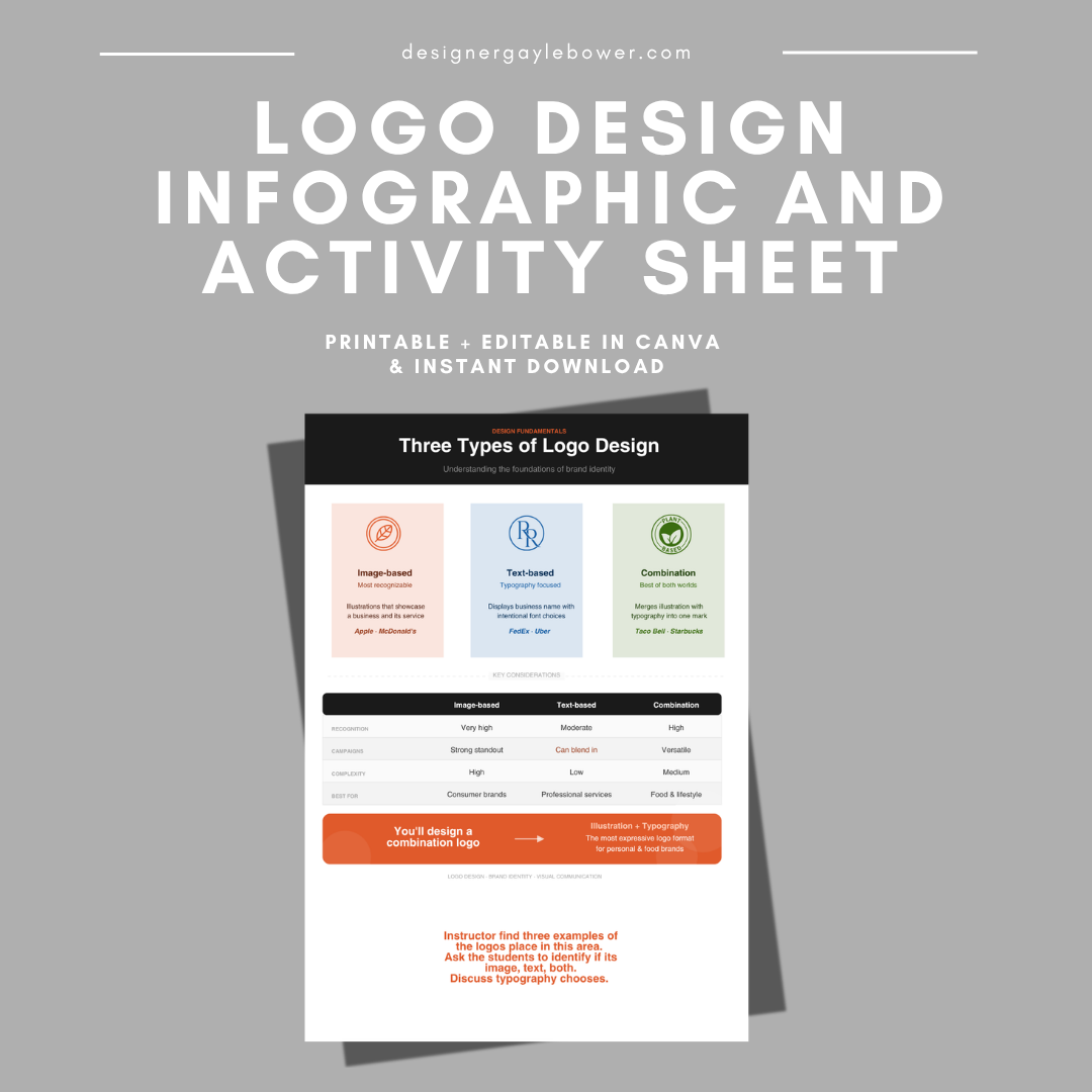 Three Types of Logo Design infographic and activity sheet