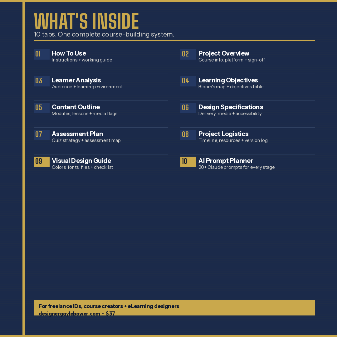 idd_product_04_whats_inside.png