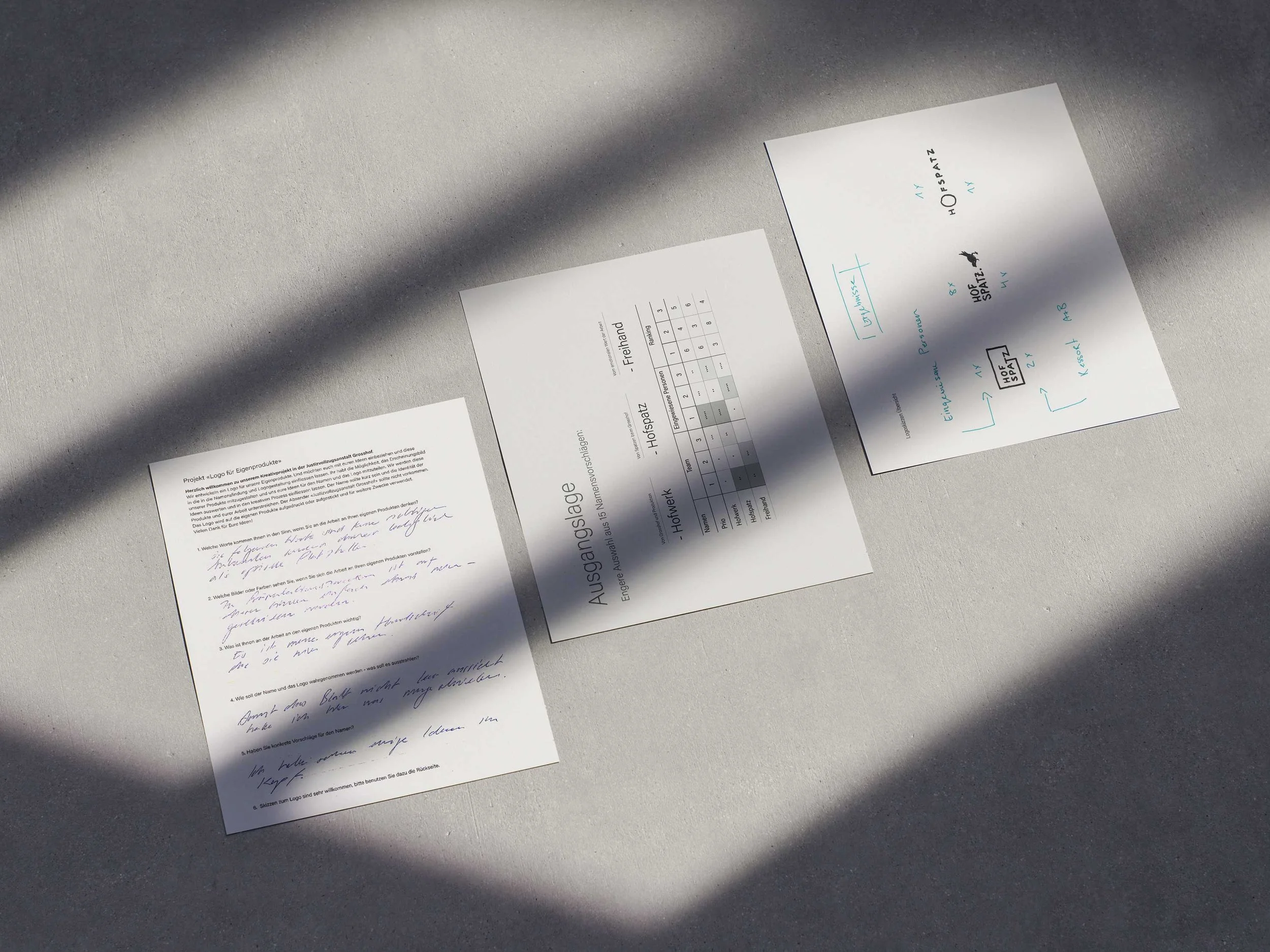 Arbeitsunterlagen aus dem inklusiven Designprozess des Projekts Hofspatz, abstrahiert und anonymisiert dargestellt.