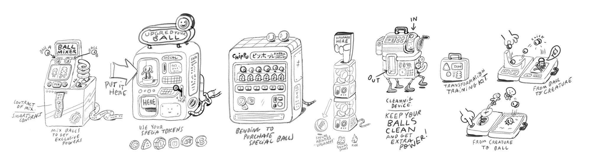 Mechanical and technological design sketches exploring retro-futuristic sci-fi devices for Hypergames' Pinball Riders.