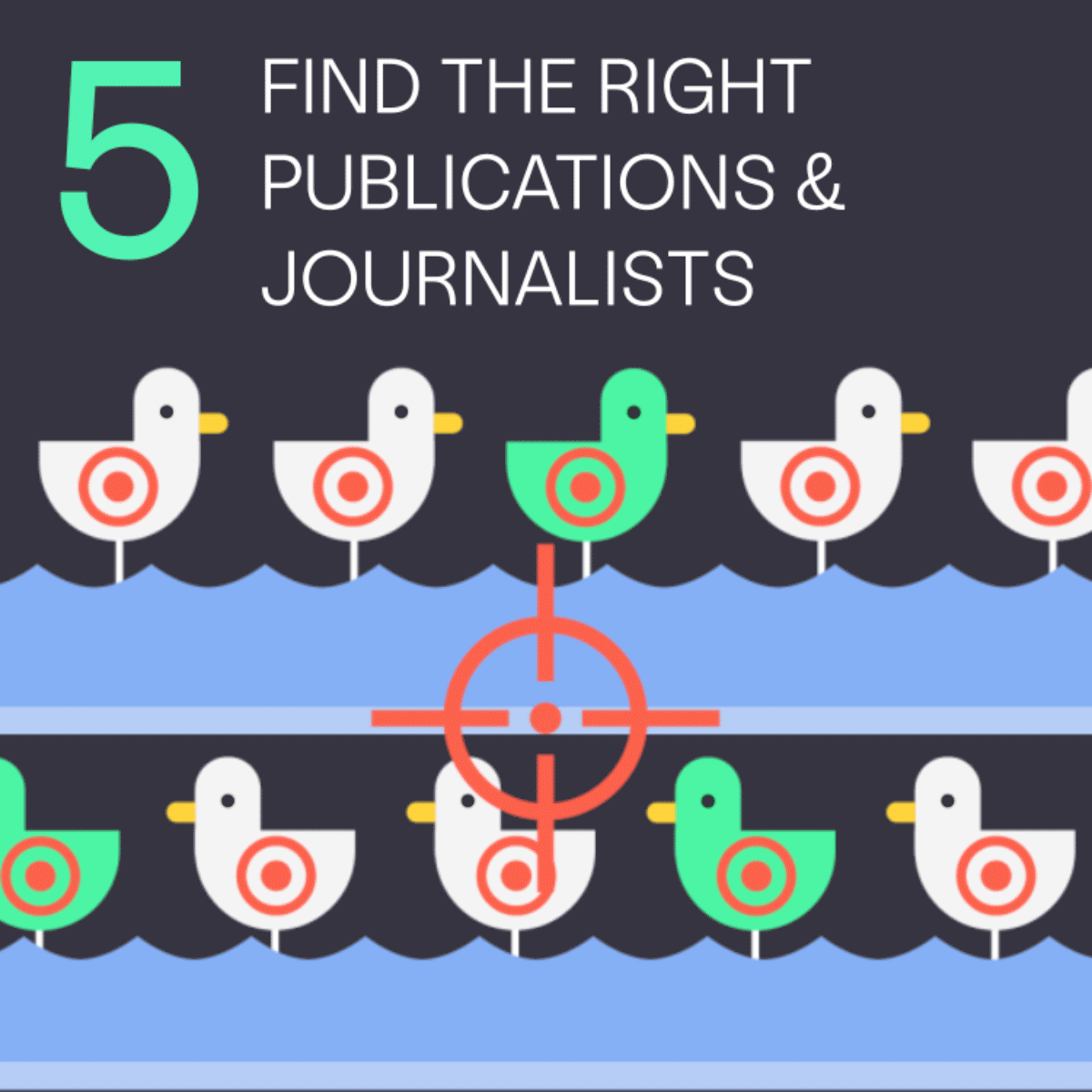 5.Finding-the-right-publication.gif