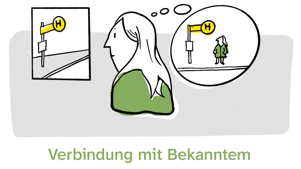 LeichteBilder-3Bekanntes-mitUntertitel.png