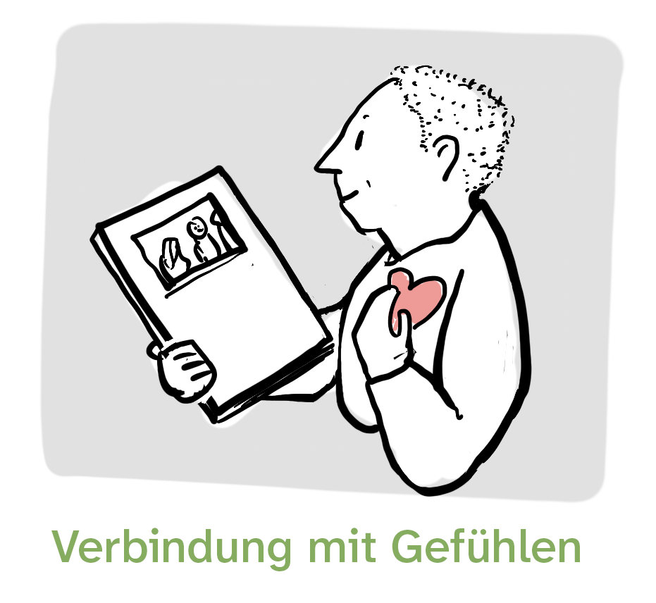 LeichteBilder-5Gefuehle-mitUntertitel.png
