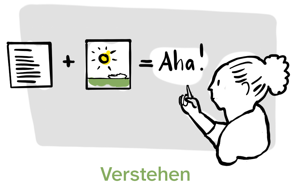 LeichteBilder-7Verstehen-mitUntertitel.png