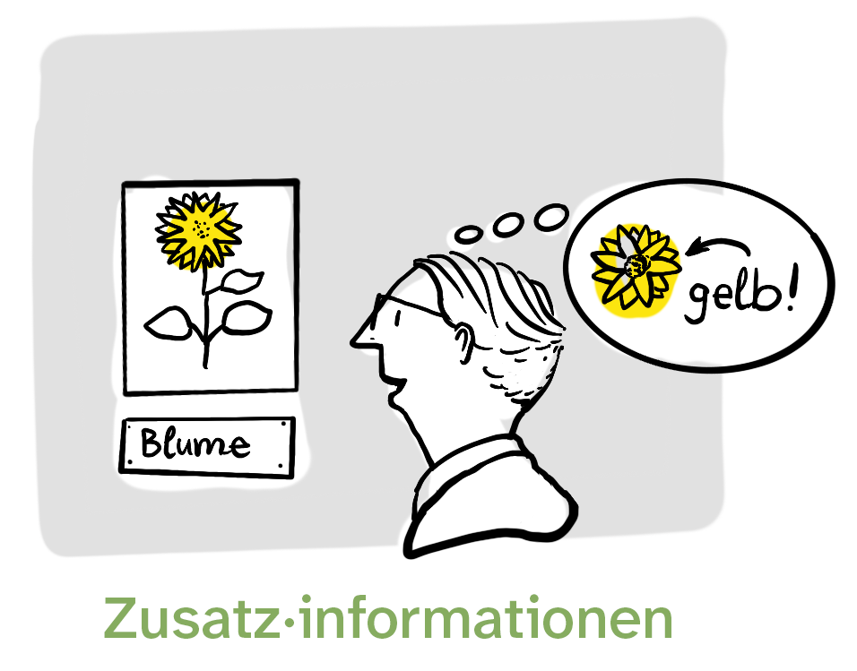 LeichteBilder-6Zusatzinfo-mitUntertitel.png
