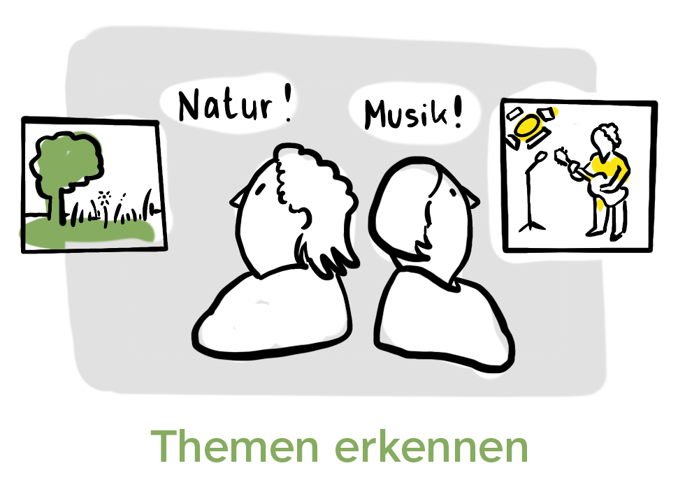 LeichteBilder-4Thema-mitUntertitel.png