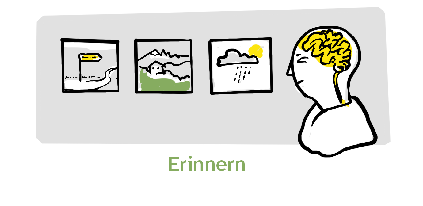 LeichteBilder-11Erinnern-mitUntertitel.png