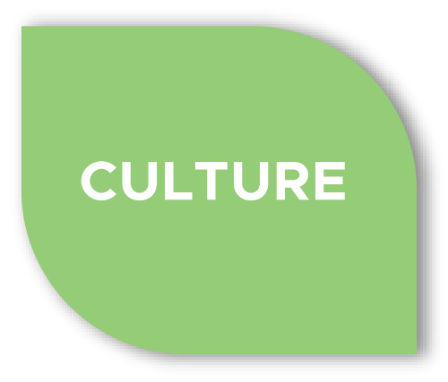 culture leaf