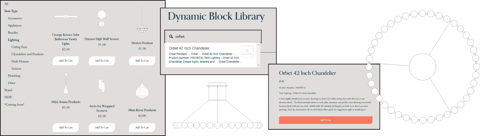 Snips from the block library pertaining to the orbet chandelier
