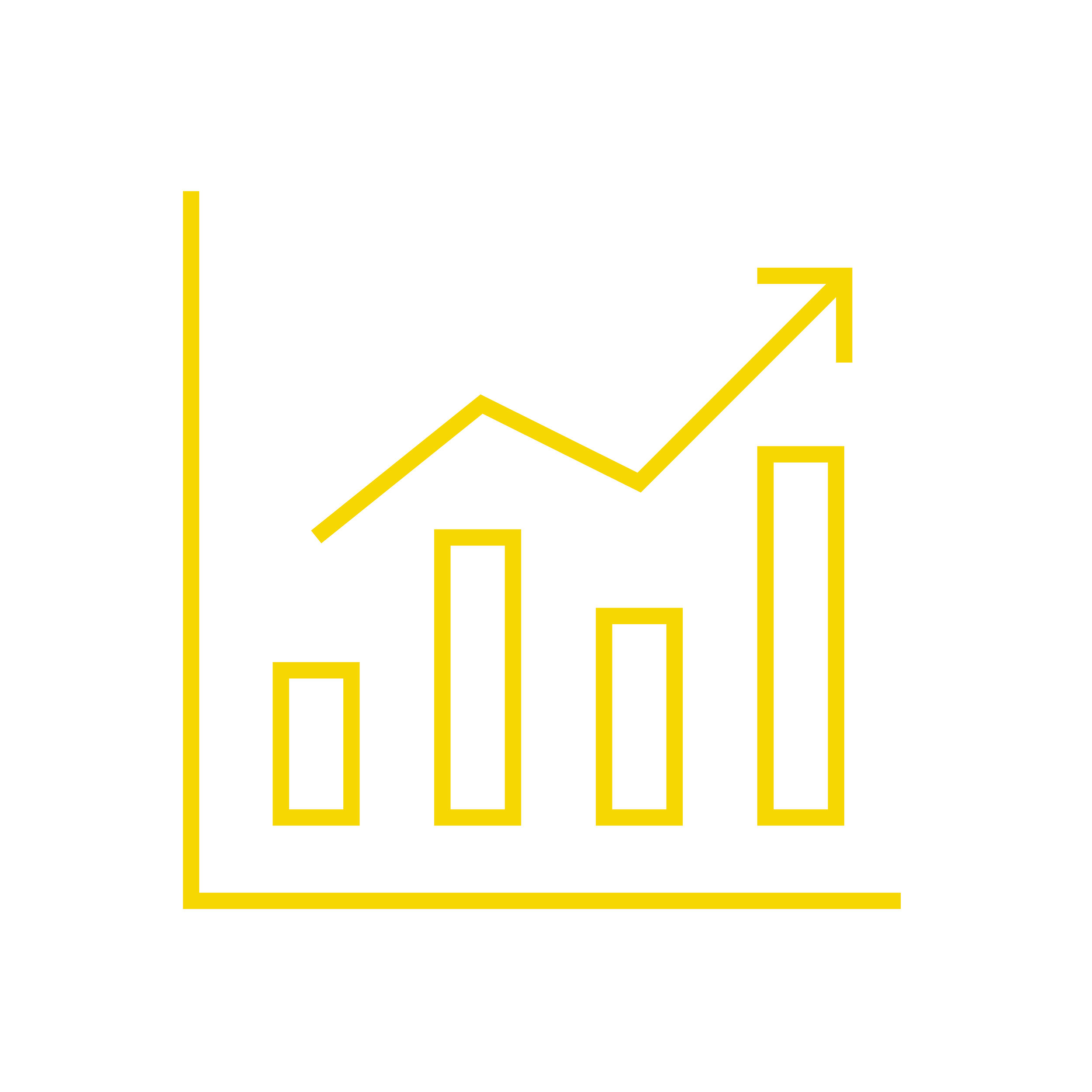 Yellow bar and line graph on black background showing upward trend