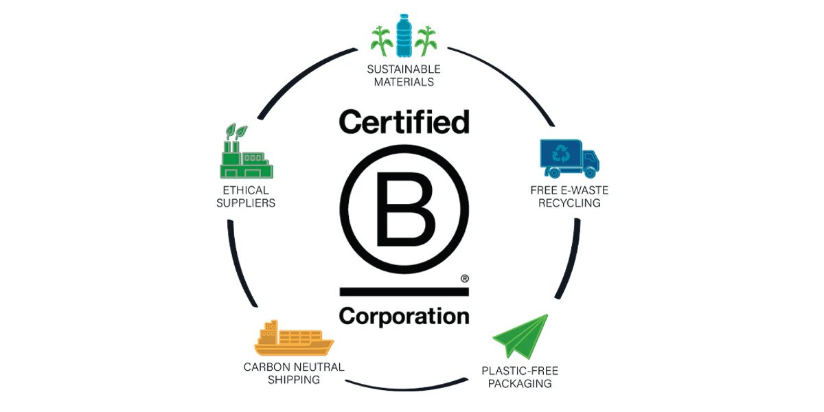 Redefining Profit, Again: Council Fire &amp; the B Corp Movement