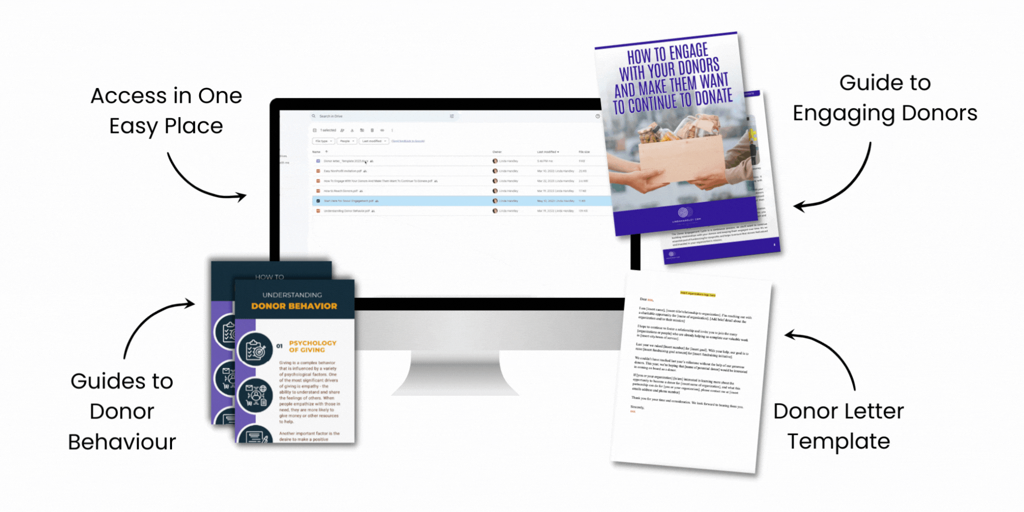 Donor Engagement Templates