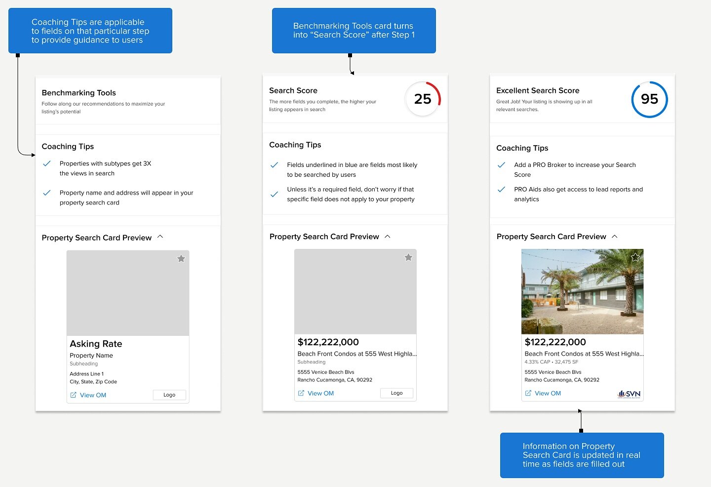 Commercial Real Estate Listings Improving the First Impression — Lauren Rosenfeld UX