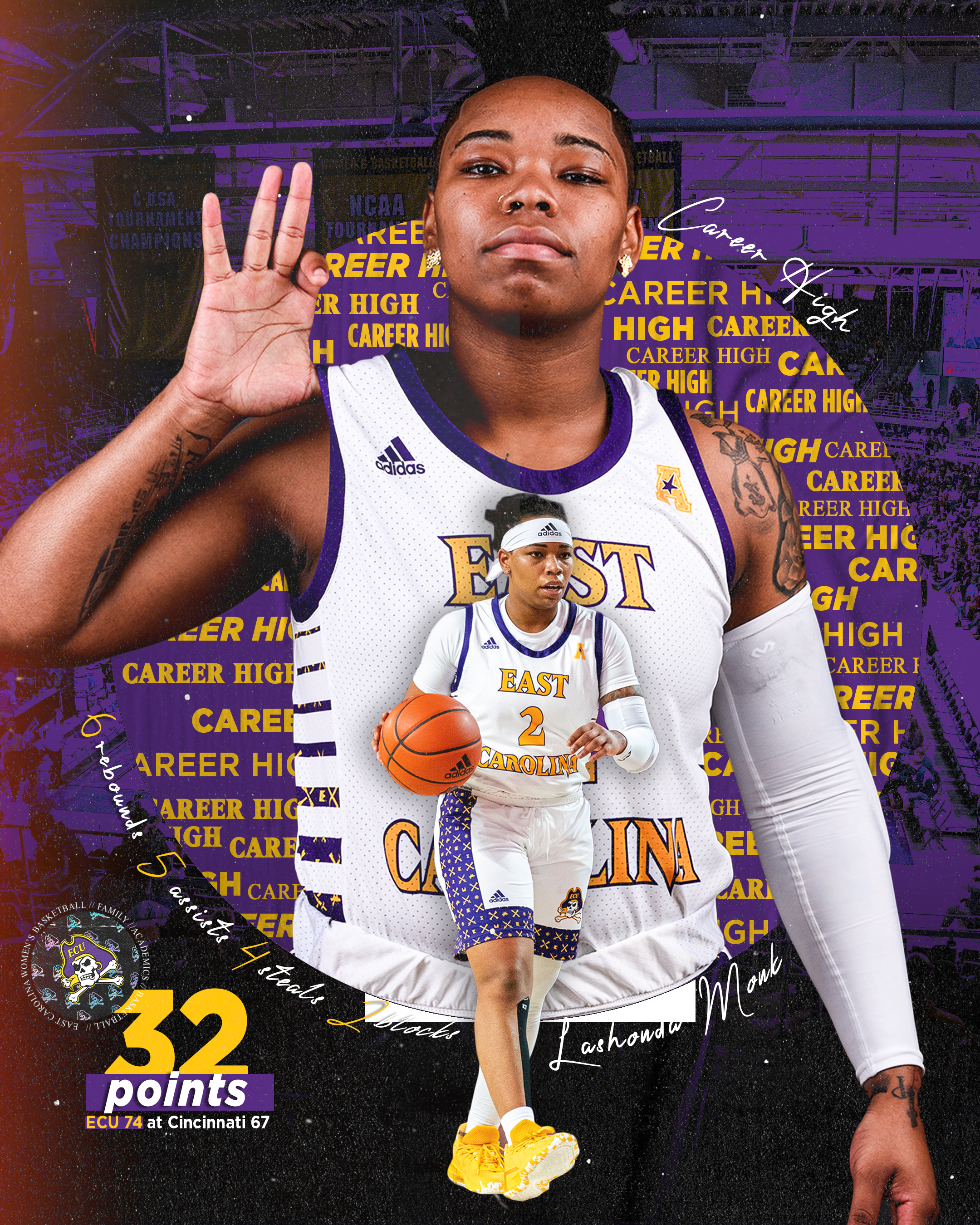 Monk career. high 32 points.png