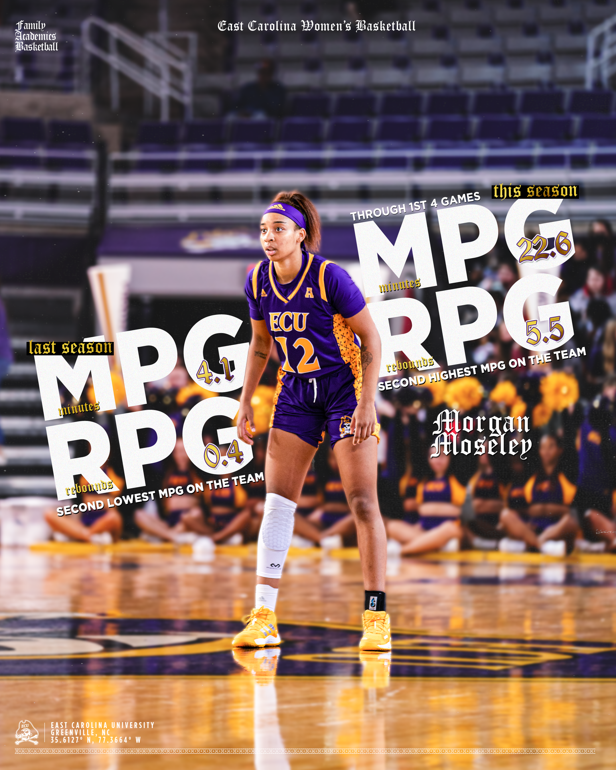 morgan mpg, rpg.png