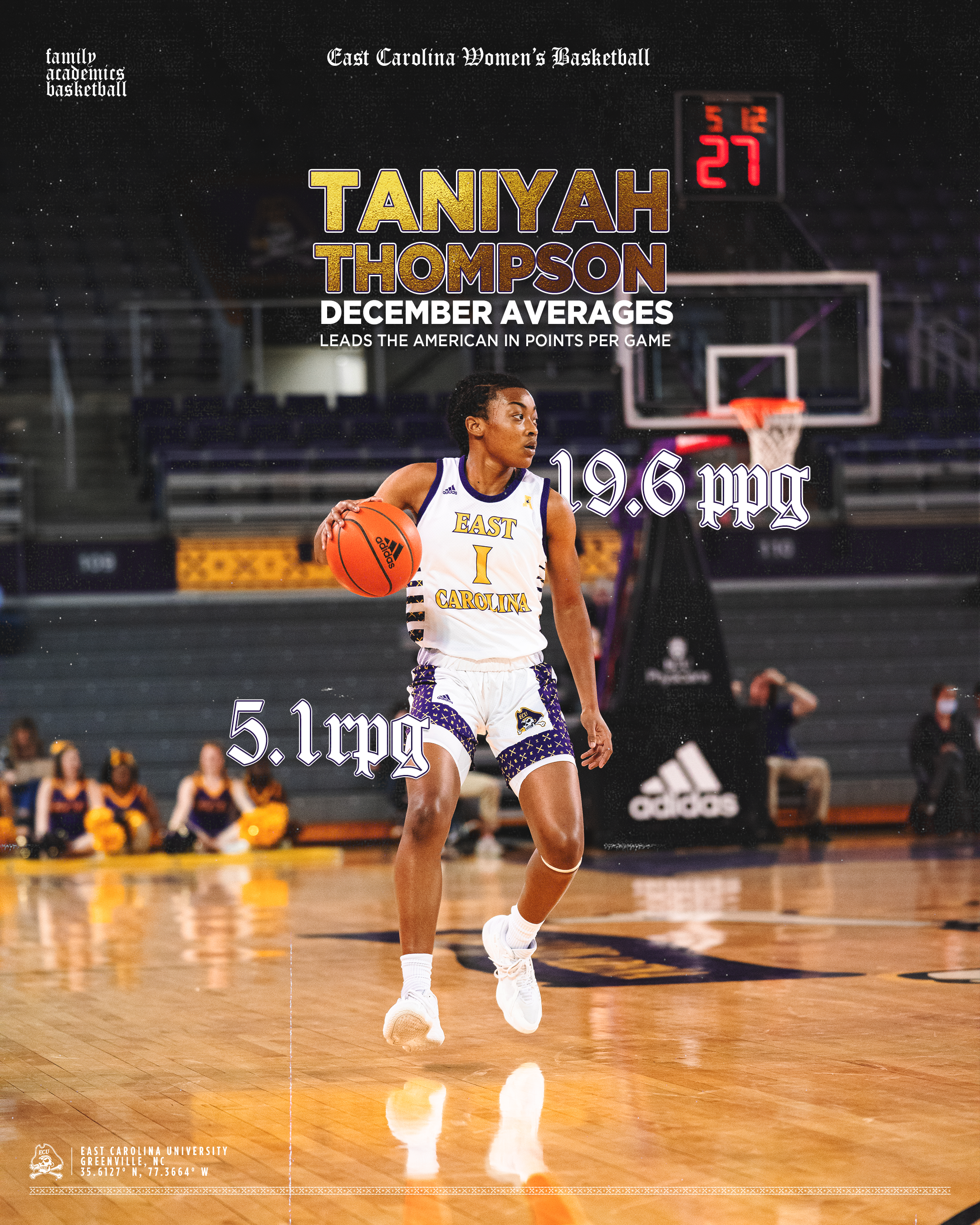Tazz dec average3.png