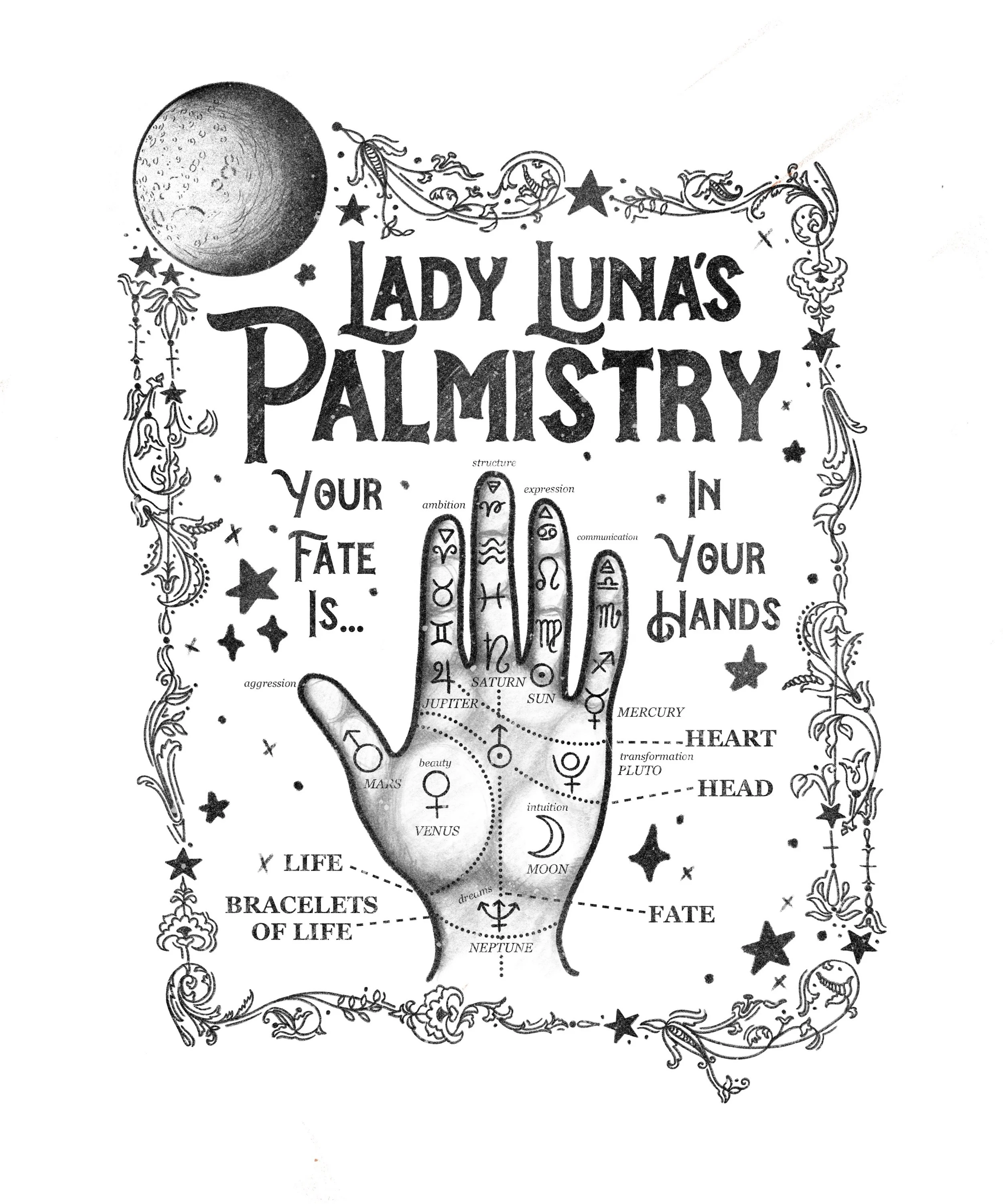 Lady Luna's Palmistry.jpg