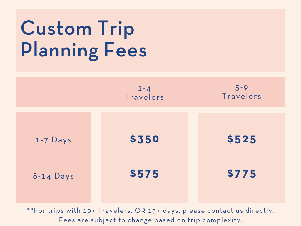 Services — Getaway Guild