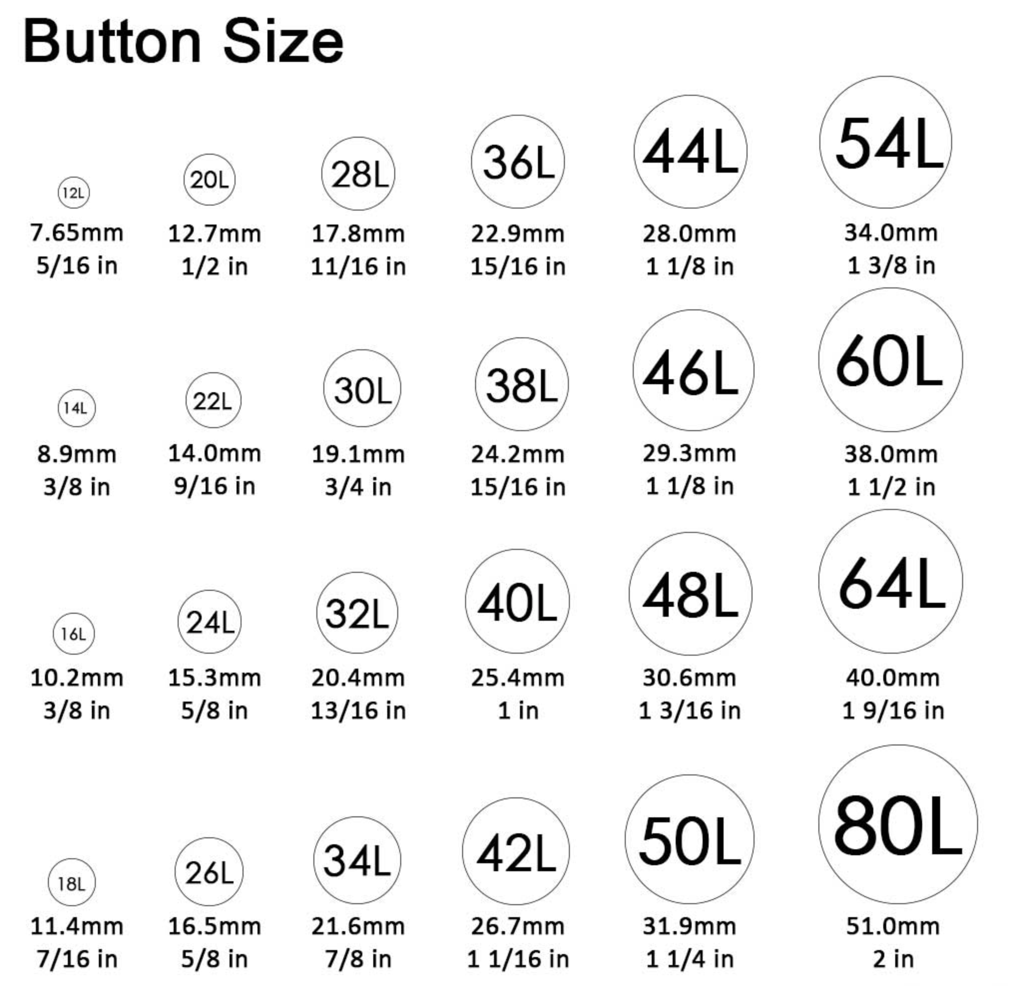 Button Size in Lines (Lignes)E.g. 40 lignes equal to 1 inch