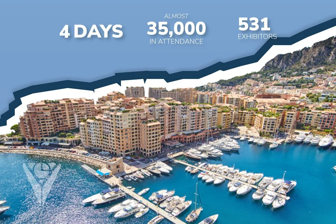 Voly’s Ultimate Guide To The Monaco Yacht Show