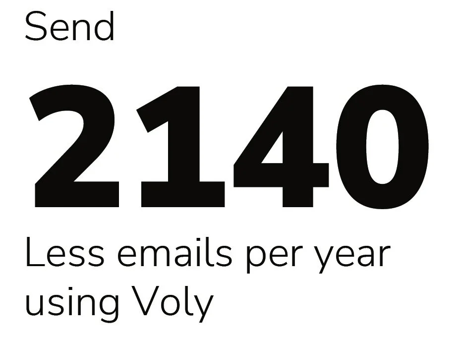 Text image promoting Voly email management tool, stating 'Send 2140 Less emails per year using Voly' with large numbers and simple black and white design.
