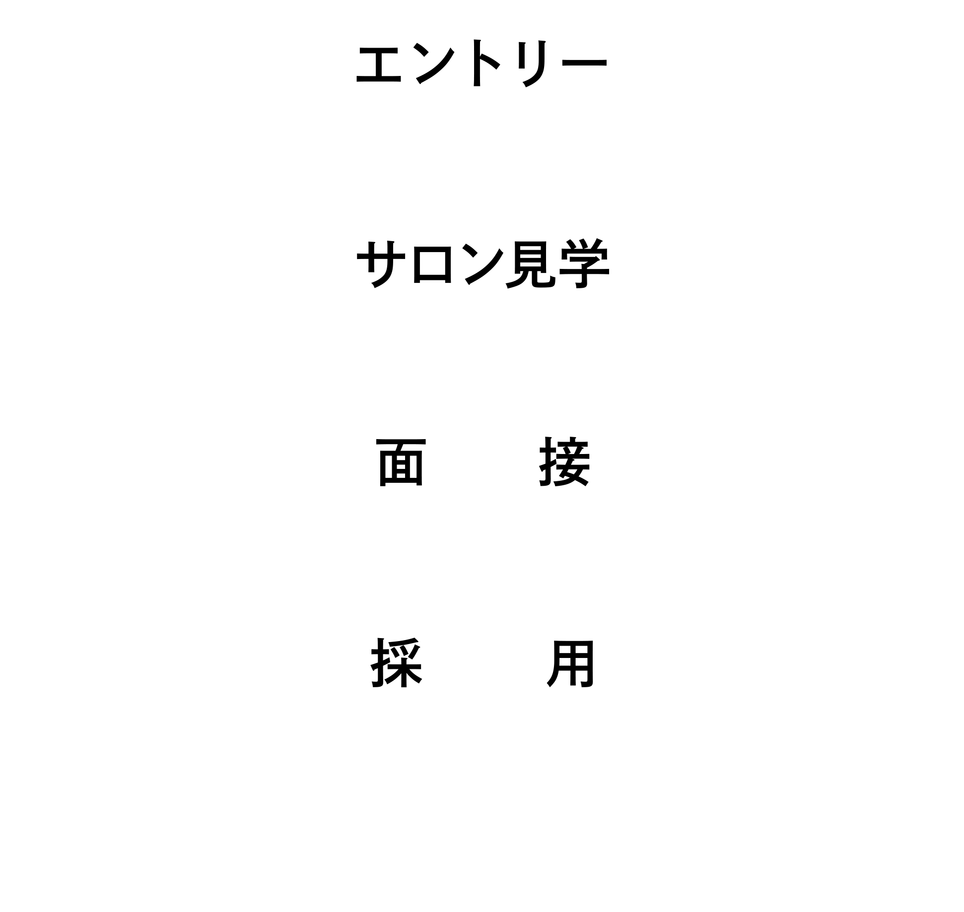 株式会社へアリゾートトウキョー採用までの流れ