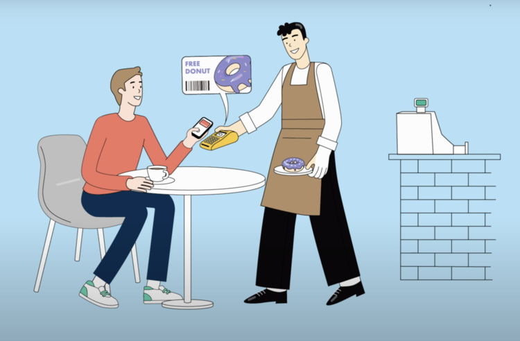 Way4 Digital Wallet: NFC and QR