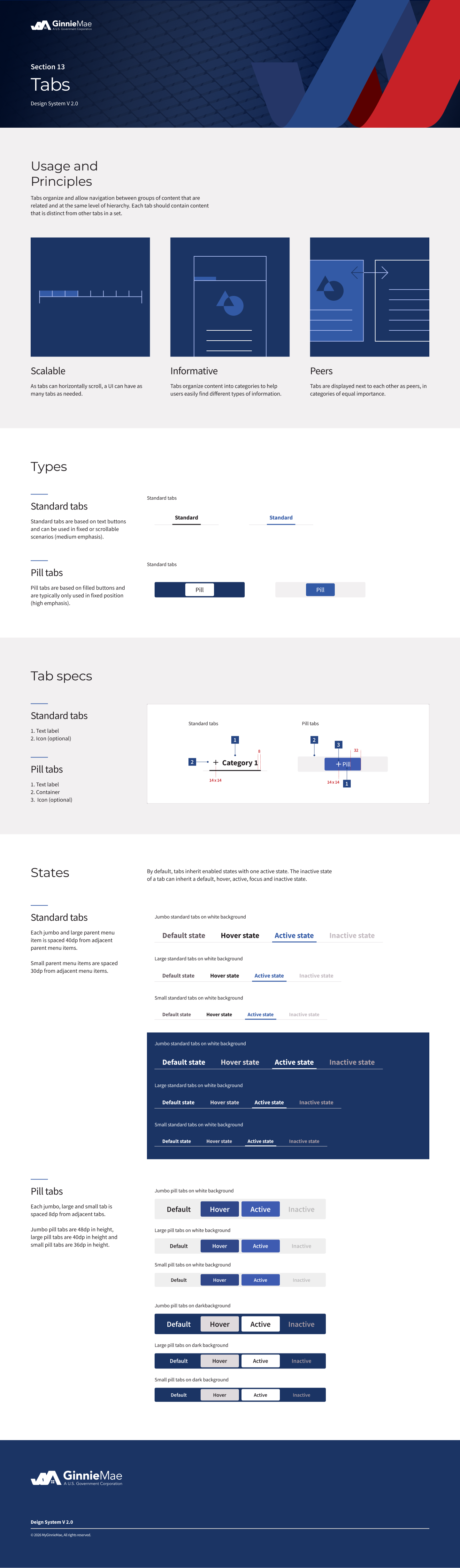 A Ginnie Mae design system guide page about Tabs, covering usage principles, types, tab specifications, and states.