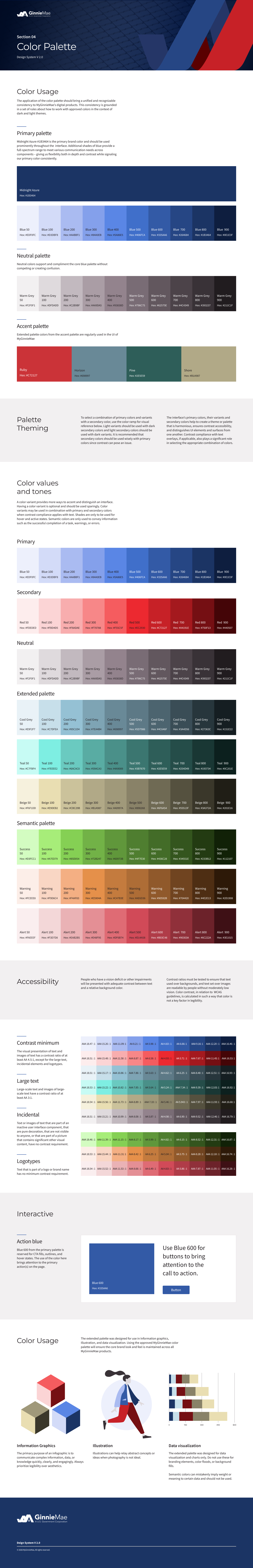 A comprehensive guide to color palettes, including usage, palette types, color values, and accessibility considerations, with visual examples of palette schemes and color interactions.