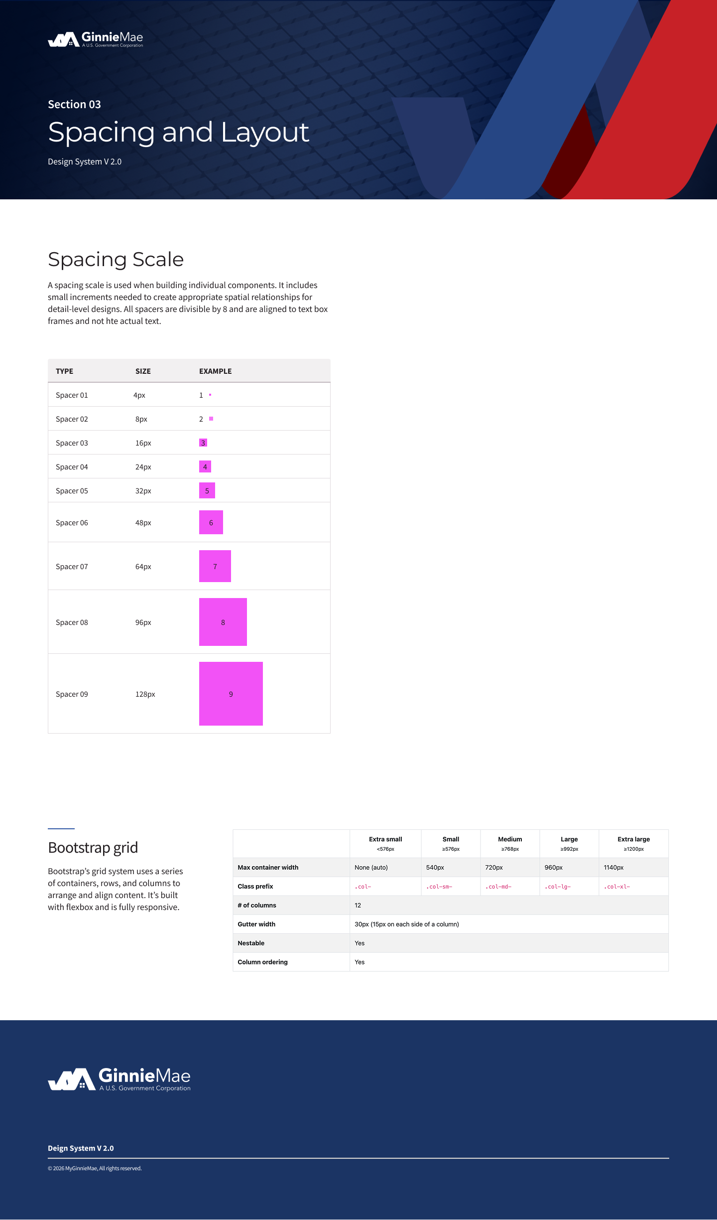 Page from a design system guide titled 'Spacing and Layout' by Ginnie Mae, showing a spacing scale chart with different sizes of spacers from 4px to 128px, and a bootstrap grid system summary table, both on a blue and white background.