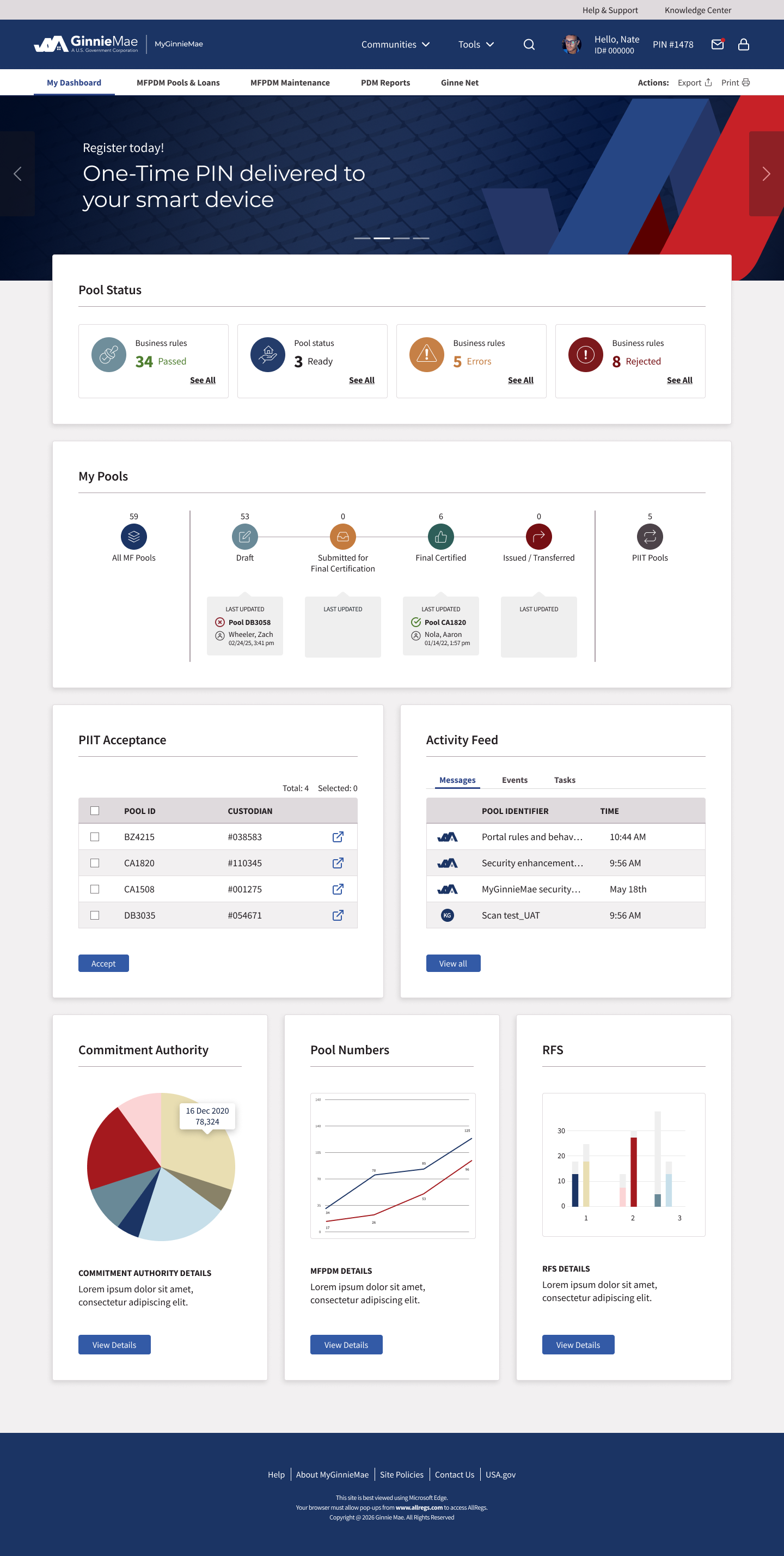 Dashboard of a pool management system showing pool status, pool list, acceptance, activity feed, and graphs with site and policy information.