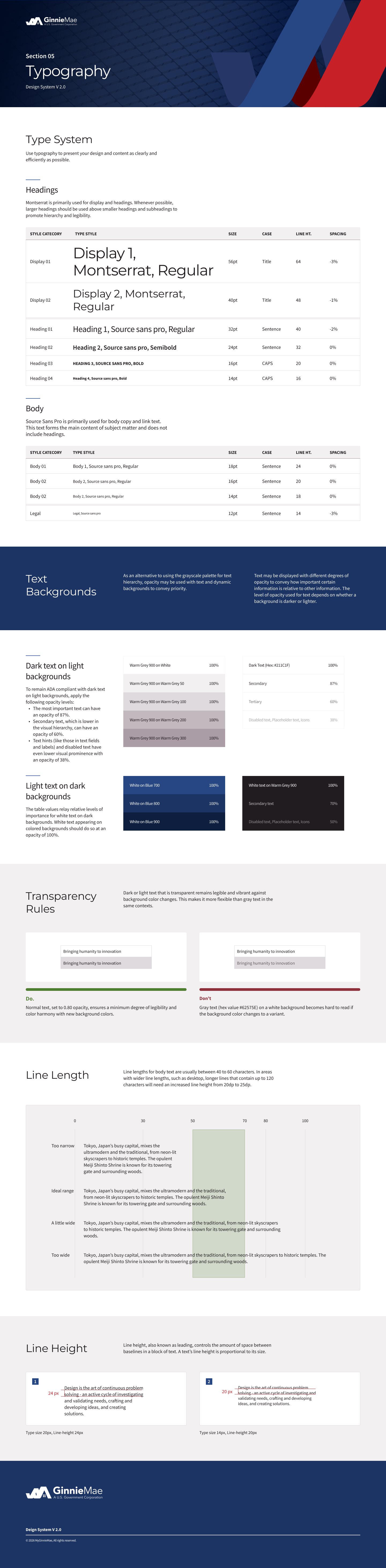 A webpage displaying typography design guidelines, including type systems, headings, body text, background colors, transparency rules, line length, and line height.