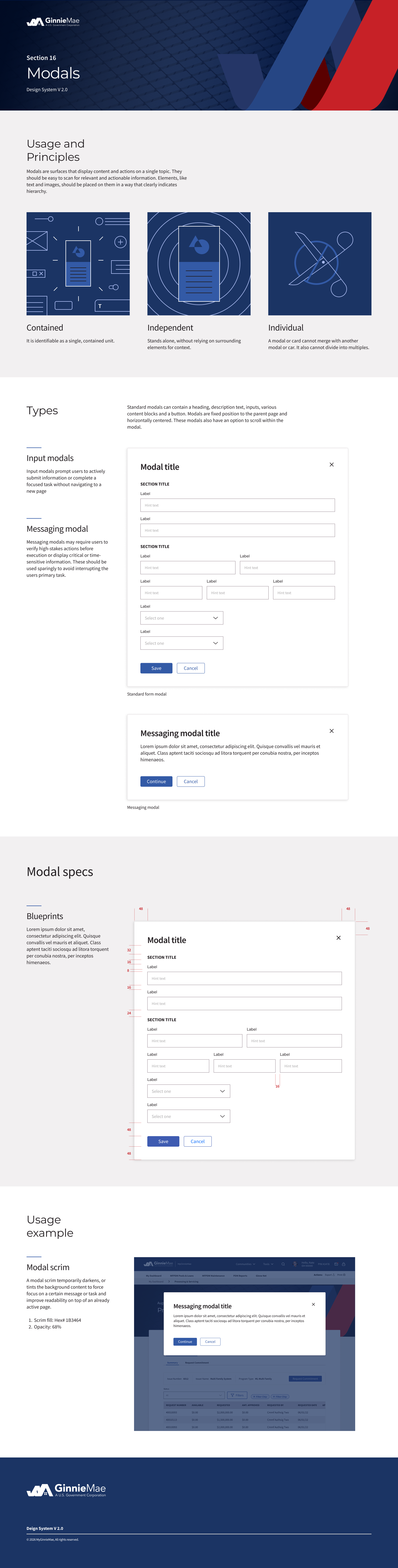 A webpage from Ginnie Mae's Design System V2.0 covering Modals, including usage principles, types, specifications, and an example interface with sample modals and form design.