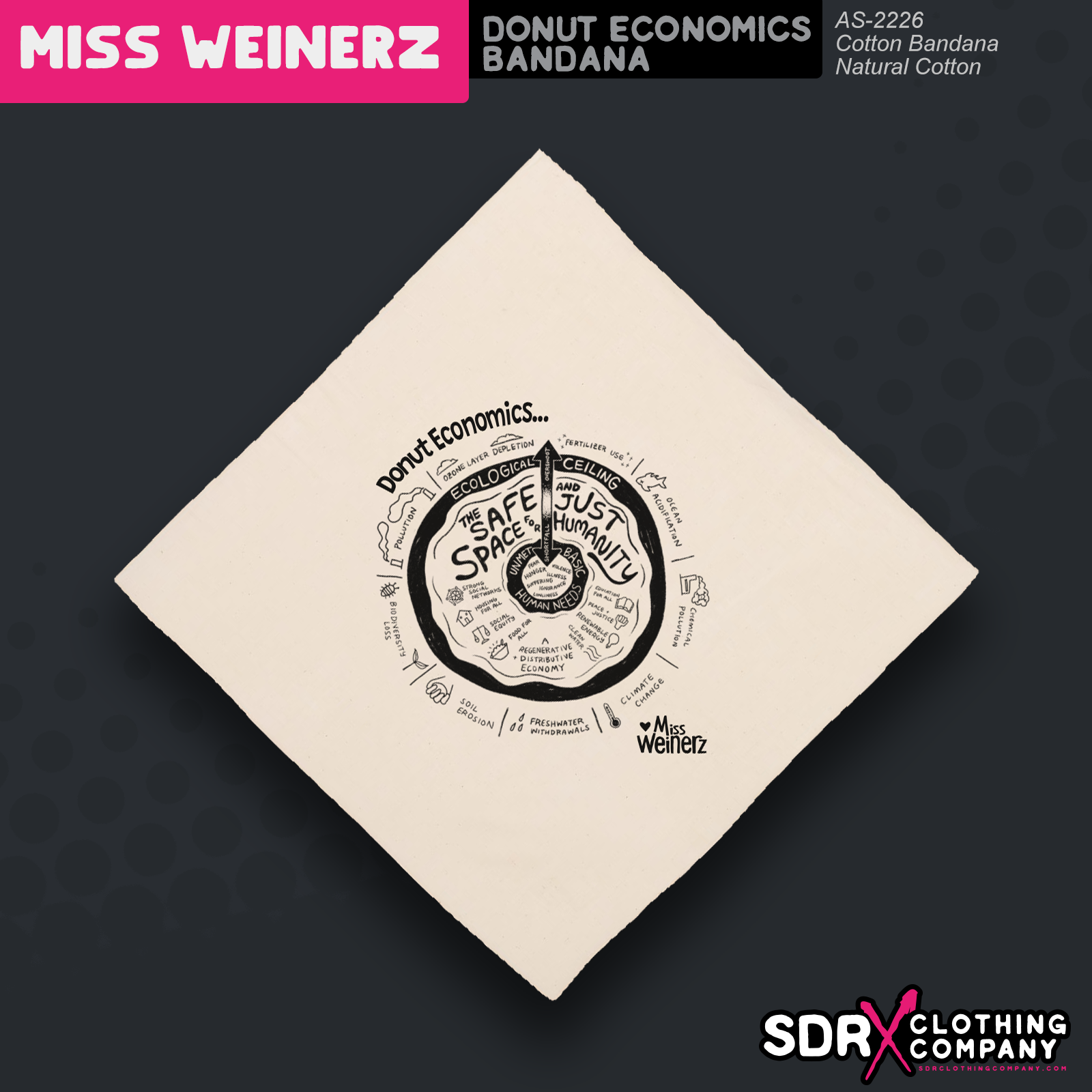 Donut Economics Bandana