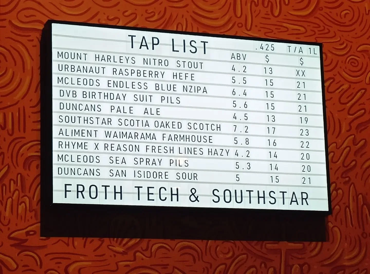 Beervana warmup complete! ✅ Cheers to everyone that come down to @monkfish_124 for our Road to Beervana tap takeover event. We were packed to the rafters in there! Cheers to all the breweries for their outstanding beers, showcasing a range of dry and