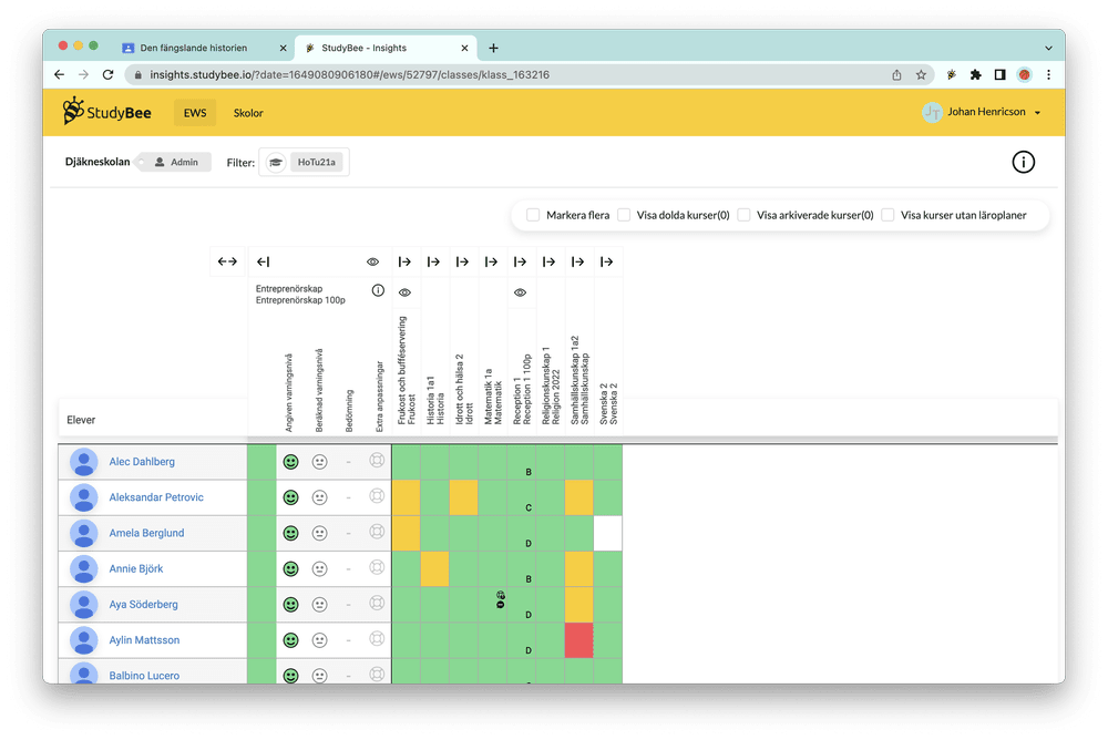 Early Warning System upptäcker elever i riskzonen — StudyBee
